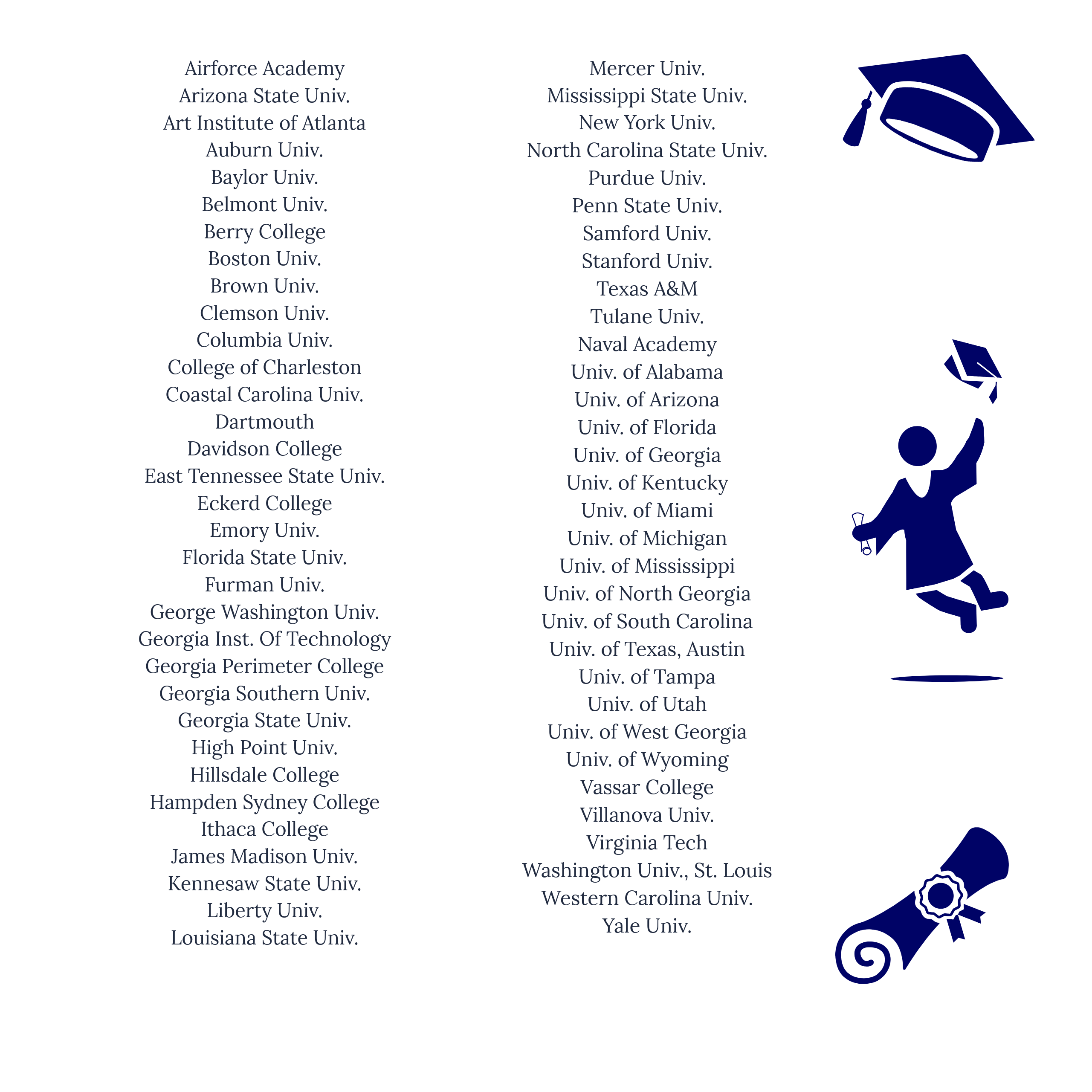 list of universities students have been accepted to